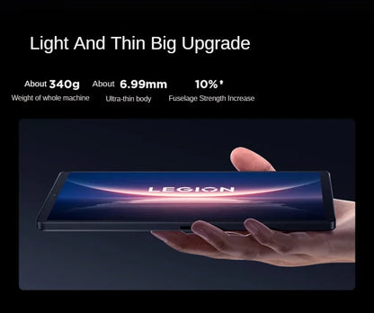 New 2025 Lenovo LEGION Y700 4th 8.8-inch 3K Snapdragon8 Supreme Edition 3040*1904 7600mAh Battery 68W Super Fast Charge