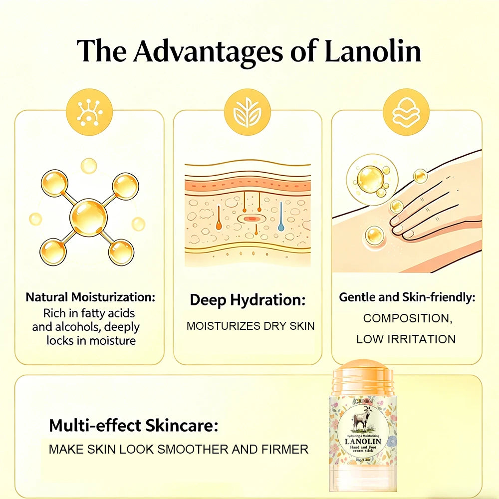 JUINHOU 40g Lanolin Moisturizing Lotion Specially Formulated for Dry Chapped Hands and Feet Provides Long-lasting Hydration