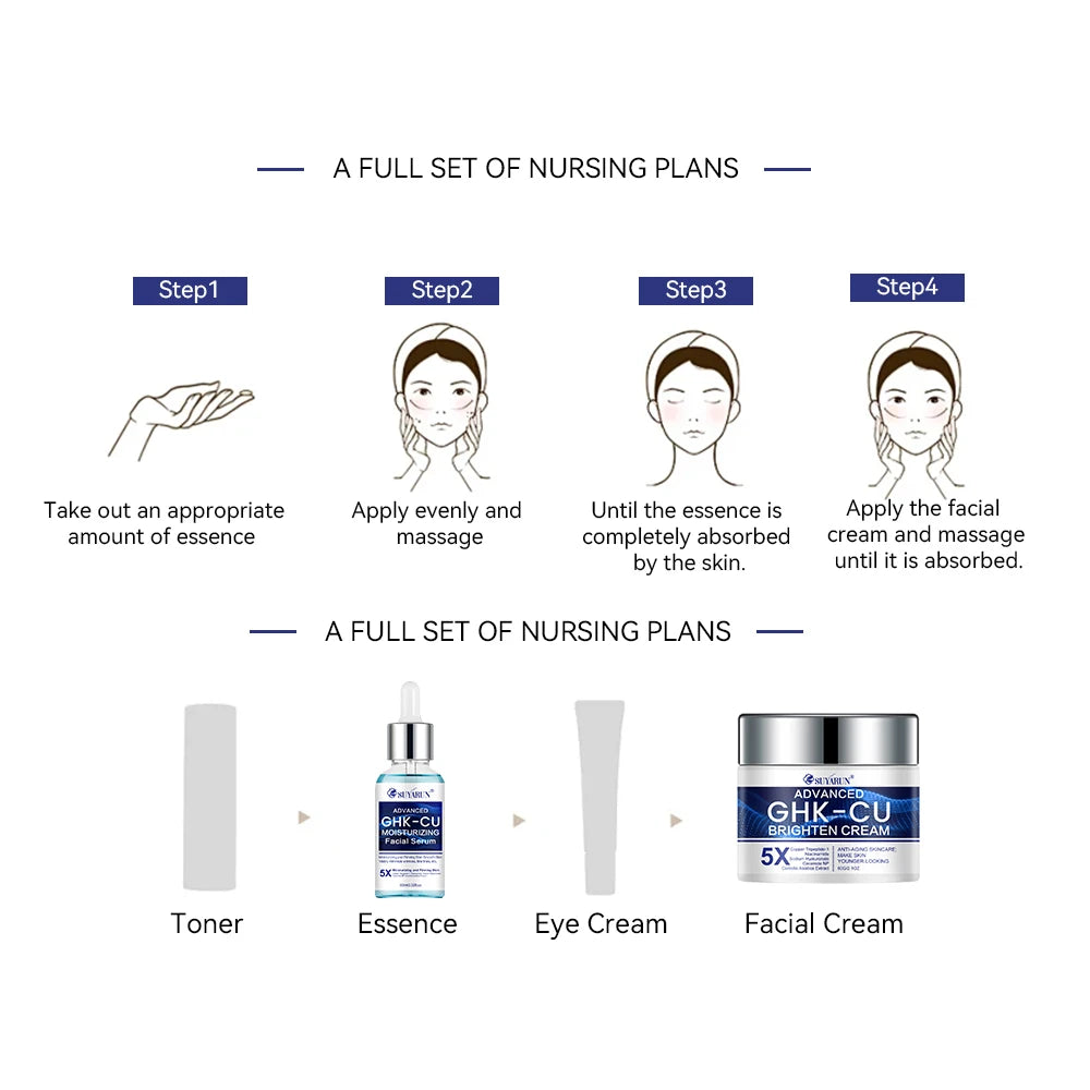 Suyarun GHK Cu Cream And Serum Anti Aging Facial Moisturizer For Women