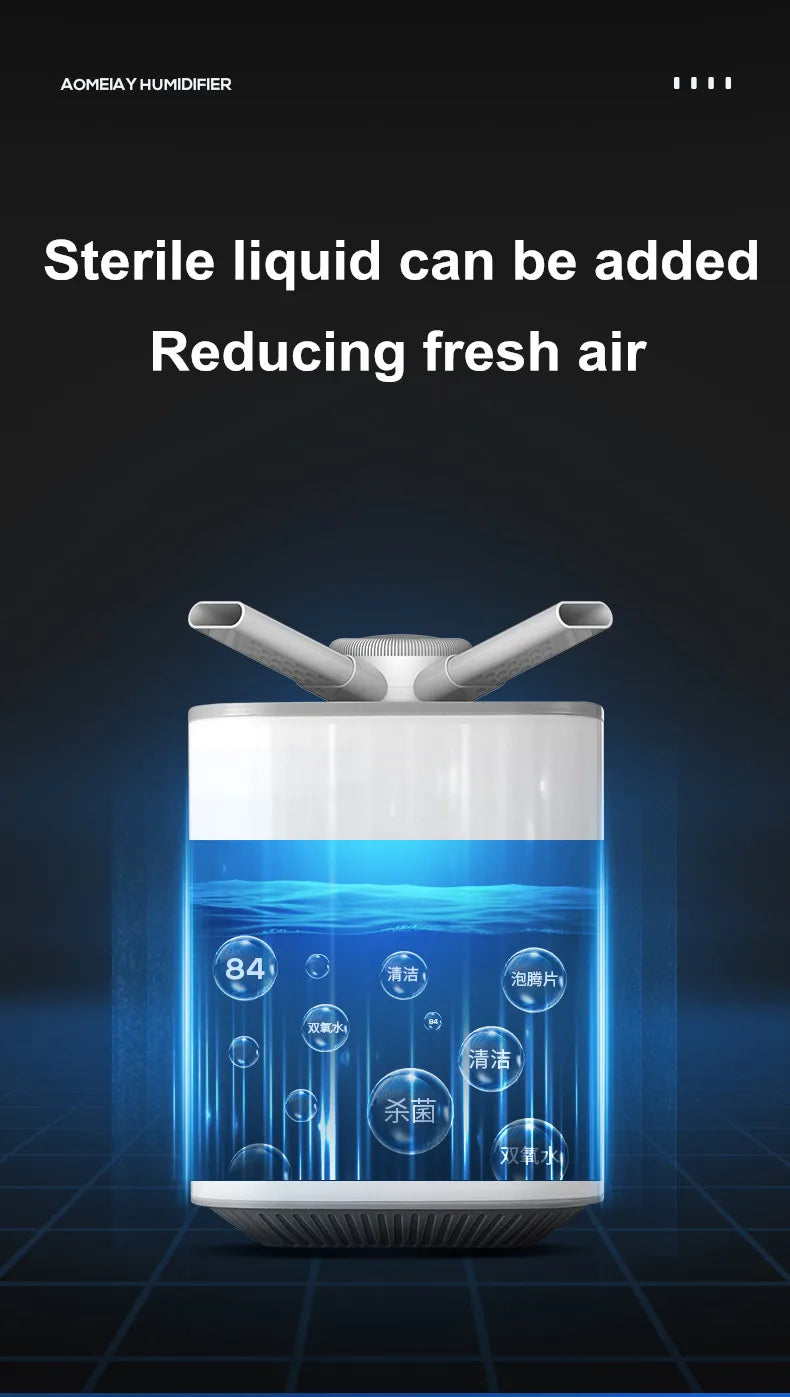 3L Humidifiers High-capacity Electric Humidifiers Double Nozzle Diffuser Bedroom Cool Mist Maker Night Lamp Purification