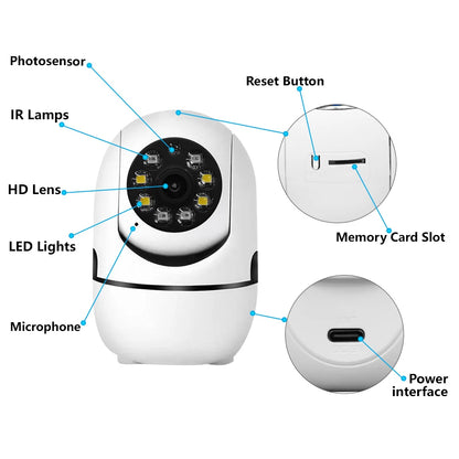 Bezsecure 5MP Wifi Camera Indoor IP Cameras For Home Security Color Night Vision Motion Detection CCTV Camera O-Kam pro APP