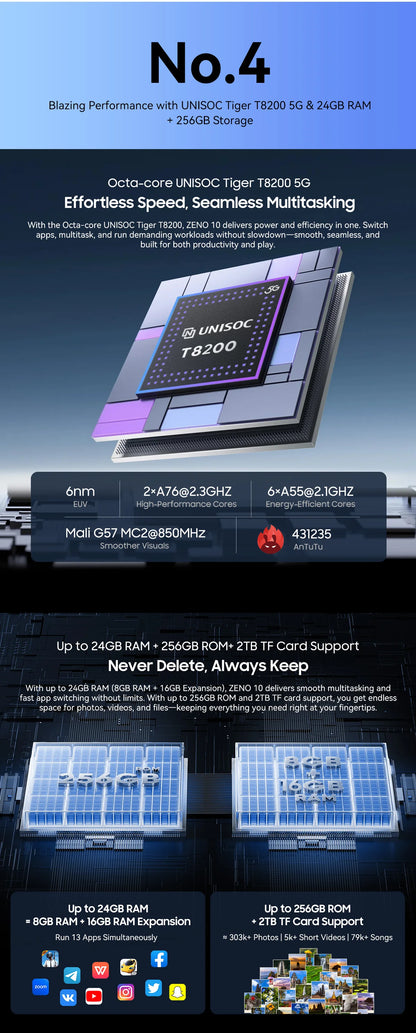 Blackview ZENO 10 5G AI Tablet,T8200 Ocat Core,11" FHD+ 90Hz Display, Smart tablets android 15 Pad PC With Bluetooth планшет