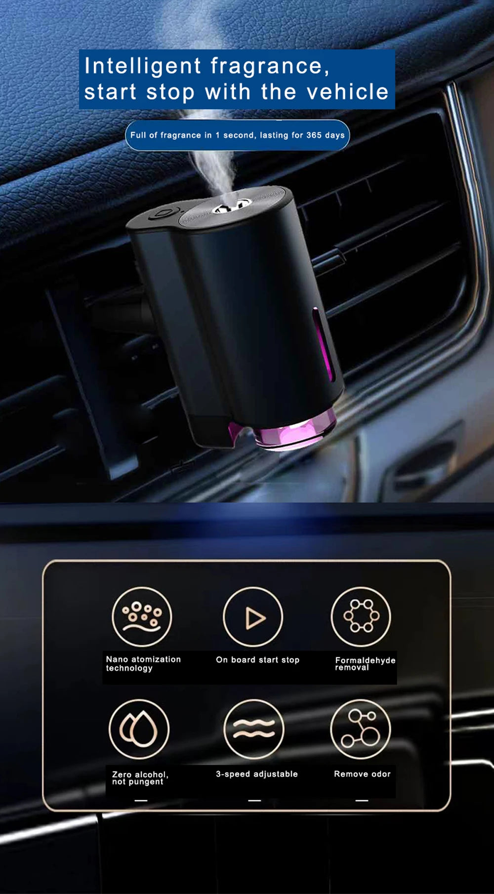 Flavoring For Cars Air Vent Outlet Odor Car Air Freshener Fragrance Spray Aroma Diffuser Essential Oils Diffuser