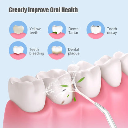 New Oral Irrigator Portable Dental Water Flosser USB Rechargeable Dental Water Jet Pick Flosser 4 Jet Tip 3 Modes Teeth Cleaner