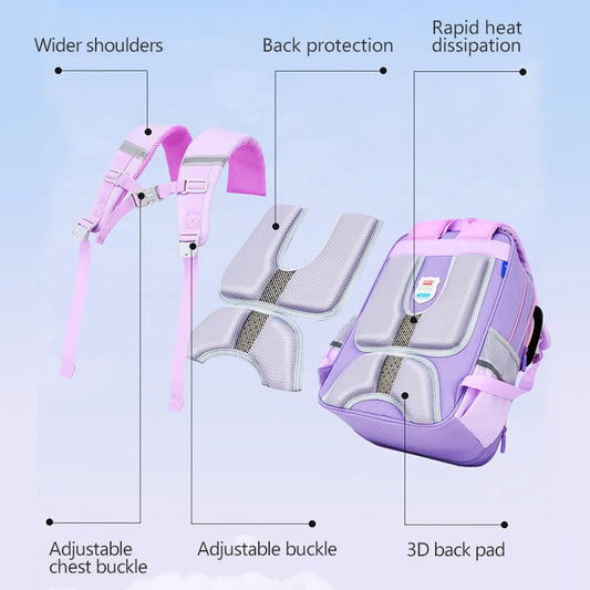 Primary school student backpack boy backpack children's backpack Kids Bookbag Girls student bag