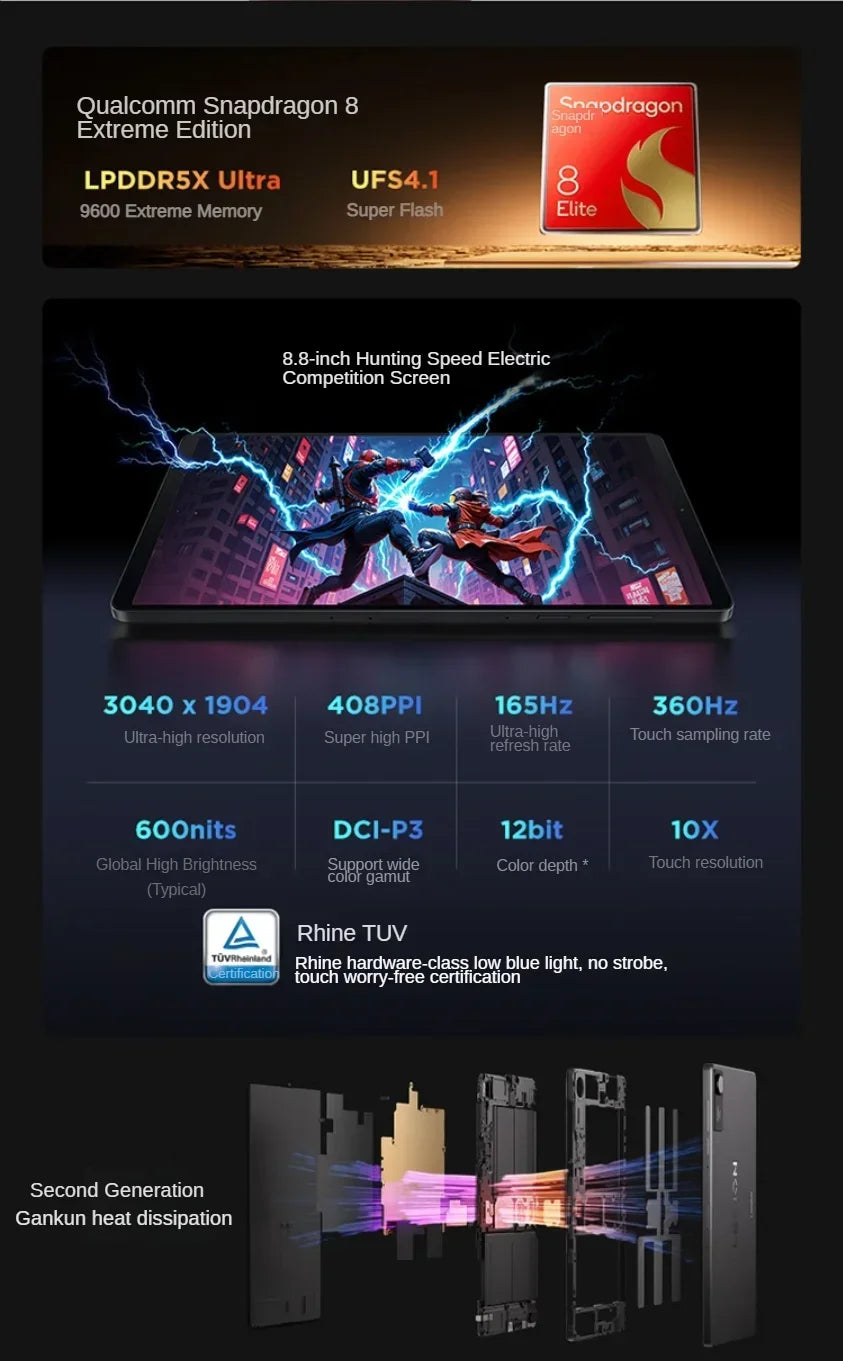 New 2025 Lenovo LEGION Y700 4th 8.8-inch 3K Snapdragon8 Supreme Edition 3040*1904 7600mAh Battery 68W Super Fast Charge