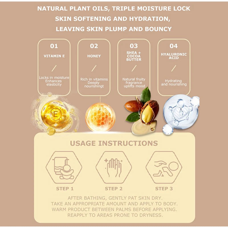 Fruit-scented Moisturizing Body Lotion Deeply Nourishes Improves Rough Skin Long-lasting Fragrance Refreshing Non-sticky Texture