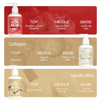 Scented Body Lotion For Women, Deep Moisturizing Cream, Womens Long-lasting Fragrance Cherry Blossom Vanilla Rose Body Lotions