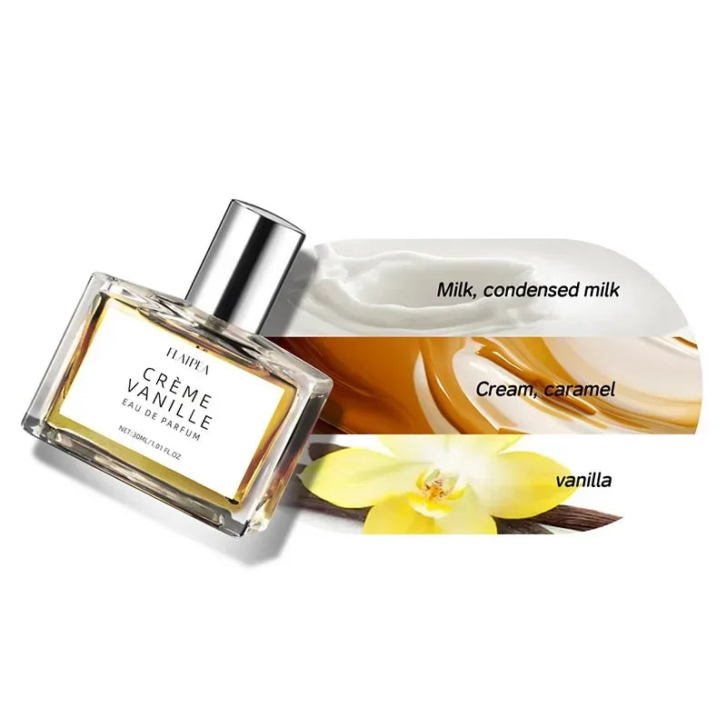 Brand Unisex Perfume Vanilla Caramel Milk Sweet Gourmand Scent Long-lasting Fresh Fragrance Spray Charming Daily Eau De Toilette