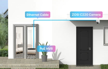 ZOSI 8CH 3K PoE Security Camera System 3K 5MP 8 Channel NVR 4MP HD Outdoor IP Cameras Dome Home CCTV Video Surveillance Kit
