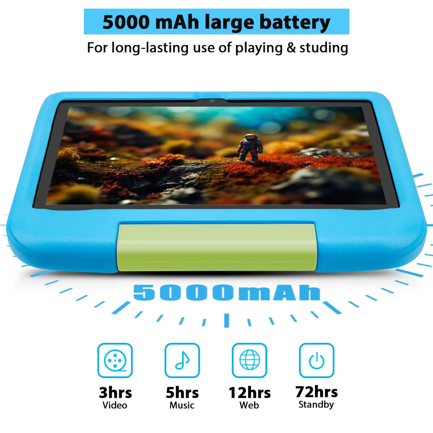 Paitanry 10.1 Inch Tablets for kids Android 15 8GB RAM 64GB ROM HD Display Tab USB Type-C 5G WIFI 6 Tablet PC Children's Gift
