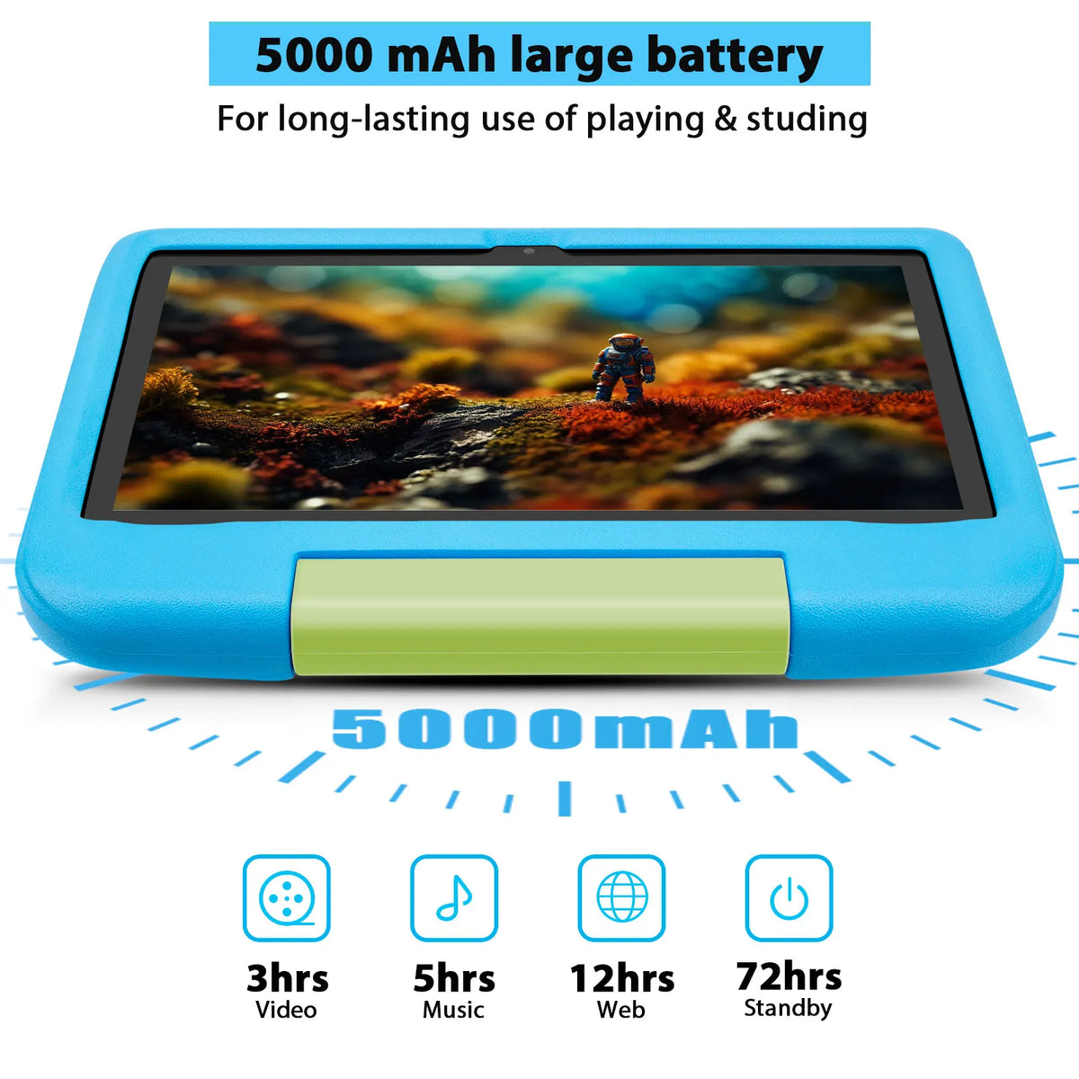Paitanry 10.1 Inch Tablets for kids Android 15 8GB RAM 64GB ROM HD Display Tab USB Type-C 5G WIFI 6 Tablet PC Children&