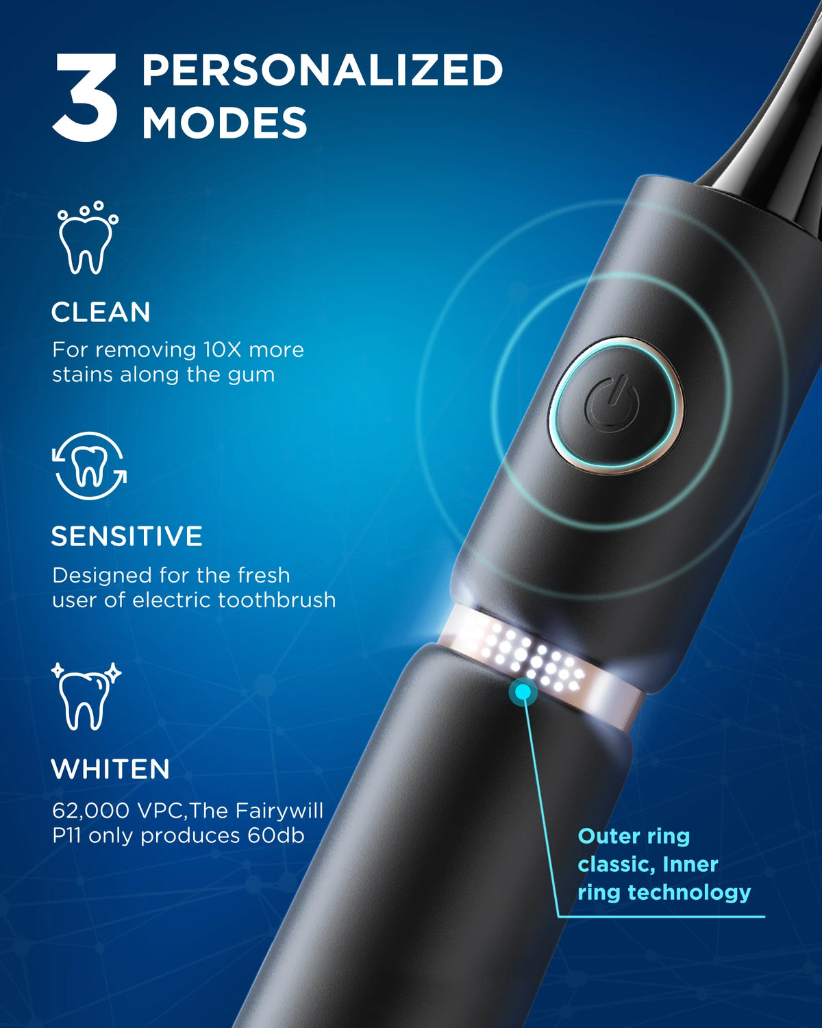 Fairywill Electric Sonic Toothbrush &amp; Water Flosser USB Charge Waterproof 5 Modes 3 Brush Heads Toothbrushes Teeth Cleaner