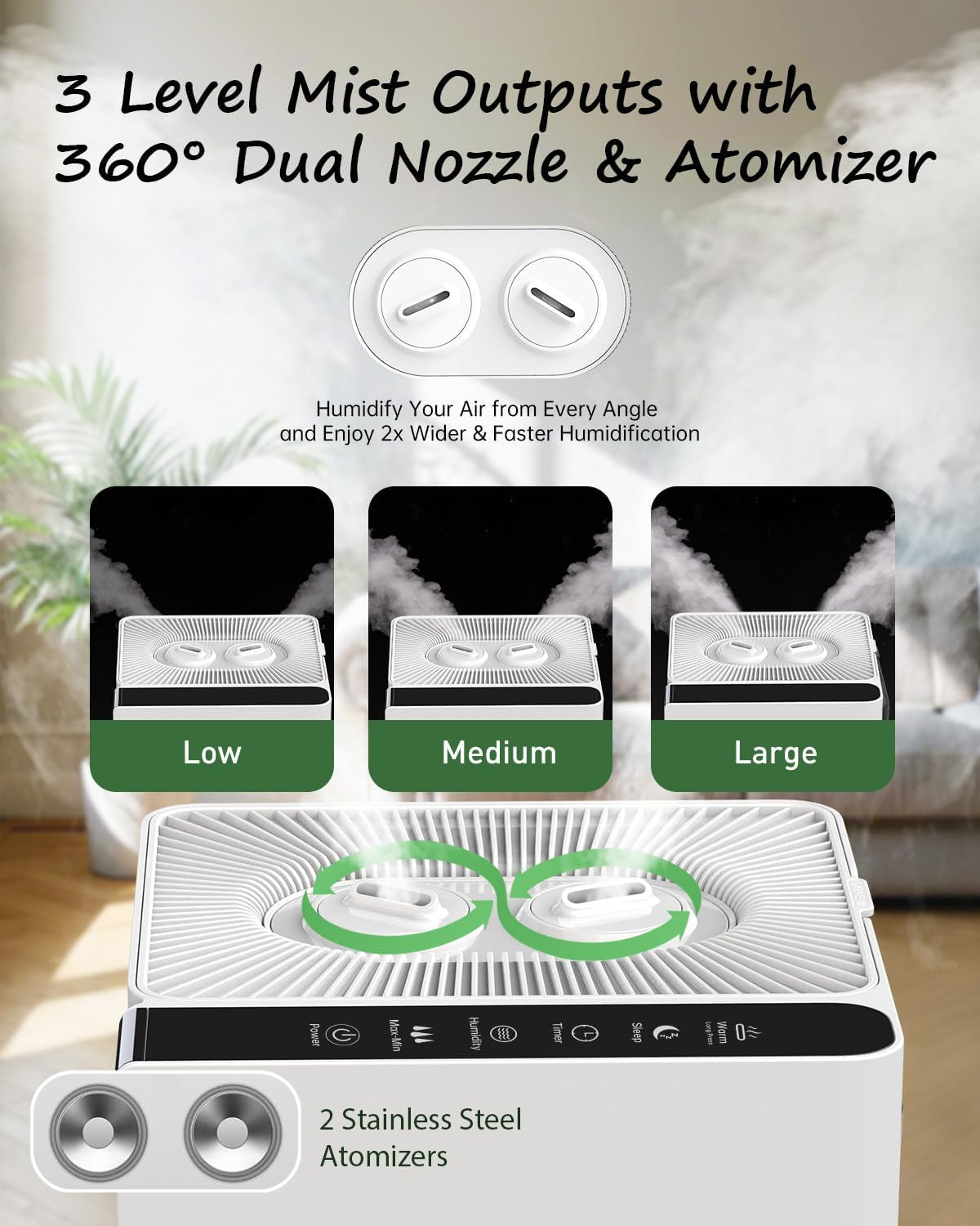 Humidifier Large Room, 5.3Gal/20L Large Room Humidifiers for Home, up to 1500 Sq Ft Whole House Humidifier, Cool Mist Humidifiers for Bedroom Plants Office Commercial Areas, White