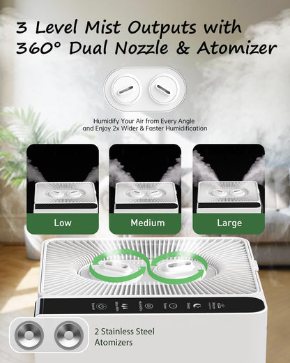 Humidifier Large Room, 5.3Gal/20L Large Room Humidifiers for Home, up to 1500 Sq Ft Whole House Humidifier, Cool Mist Humidifiers for Bedroom Plants Office Commercial Areas, White