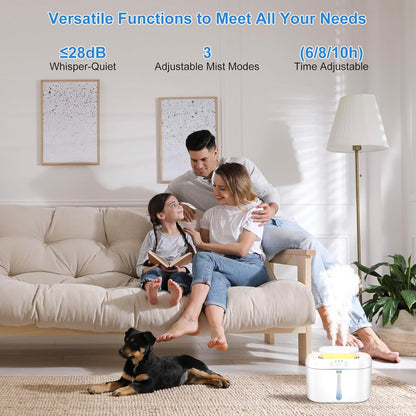 Humidifiers for Bedroom, 2L Top Fill Tank, 30H Runtime l Mist