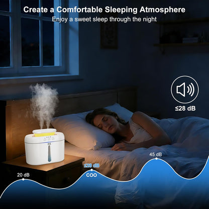 Humidifiers for Bedroom, 2L Top Fill Tank, 30H Runtime l Mist