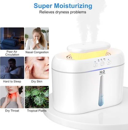 Humidifiers for Bedroom, 2L Top Fill Tank, 30H Runtime l Mist